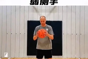 如何帮助残障人士参与篮球训练:方法、策略与实践经验